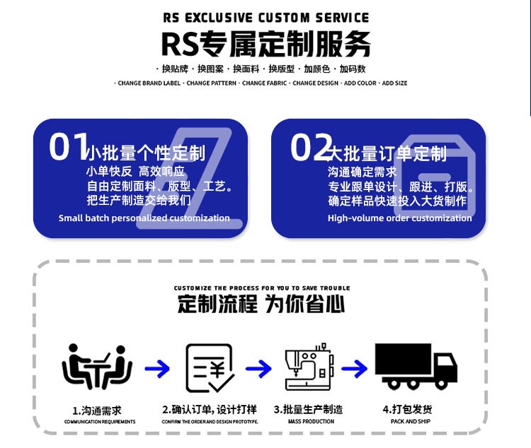 Premium Comfort T-Shirt Detail Shot